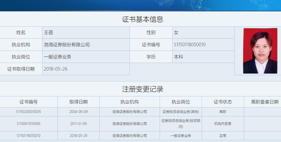 有证券从业资格证书(有证券从业资格证书的人员可以购买股票吗)