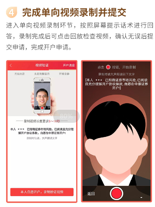 中原证券开户(中原证券开户不用有什么影响)