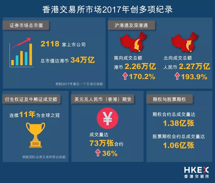 证券衍生产品(证券衍生产品包括哪些)