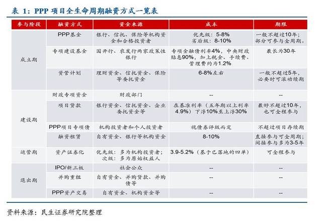 资产证券化系统(资产证券化系统设计)