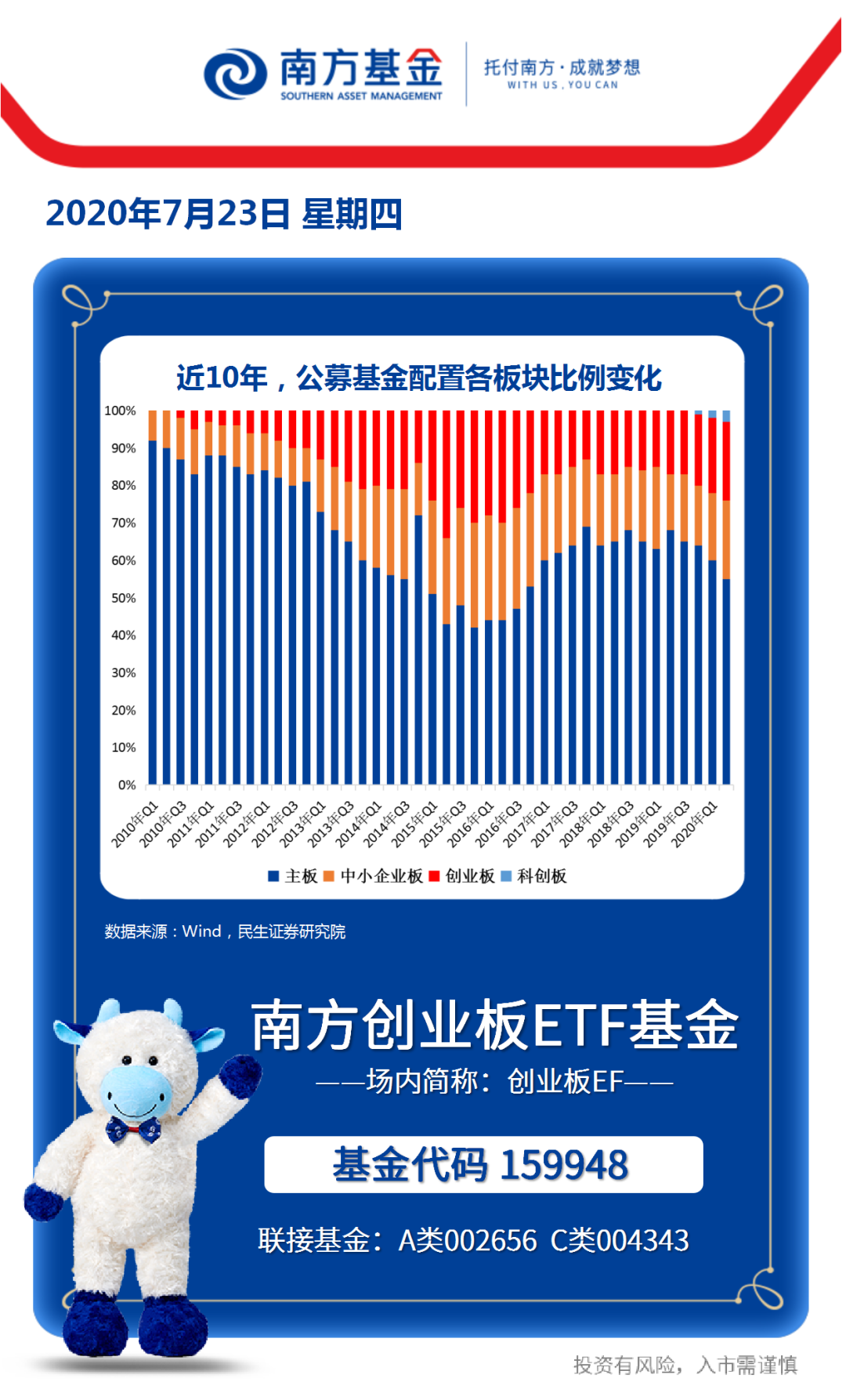 民生证券排名(民生证券排名多少位)