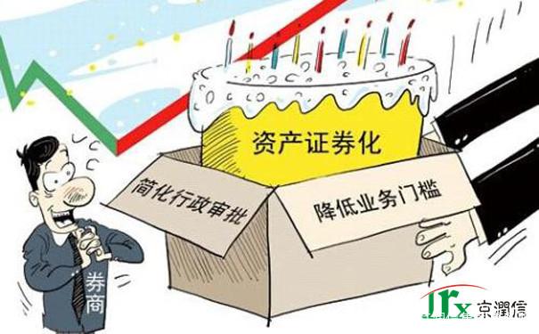 证券公司审计(证券公司审计报告保存多长时间)