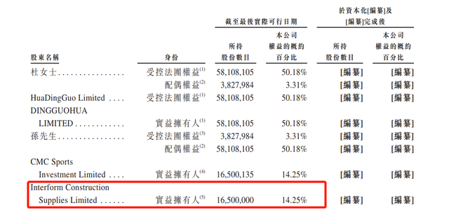 证券融资到期(证券融资到期怎么赎回)