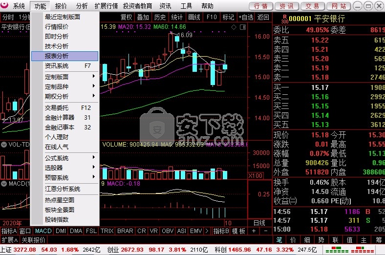 金元证券同花顺(金元证券通达信手机版下载)