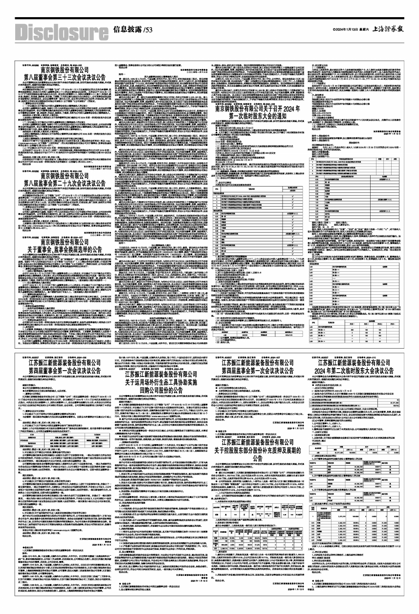 上海证券报电子版(上海证券报电子版收费吗)