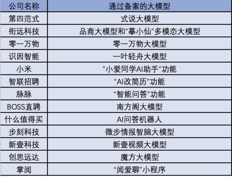 证券时报招聘(证券时报招聘信息)