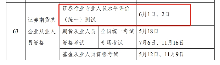 证券从业资格考试条件(证券从业资格考试条件要求)