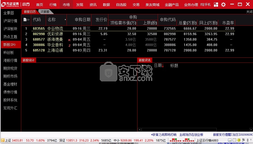 方正证券小方下载(方正证券小方下载官网iPhone)