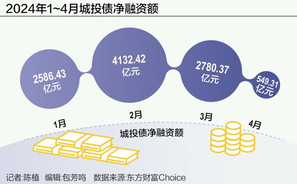 中信证券明明(中信证券明明是谁)