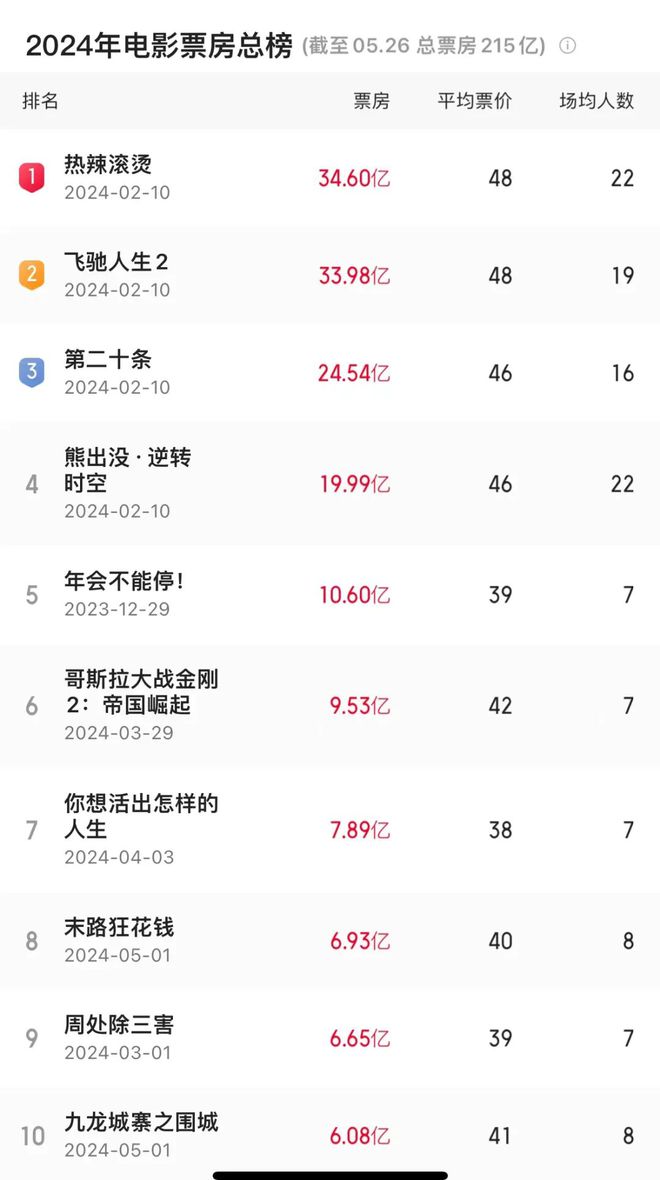 民生证券排名(国金证券排名全国第几)