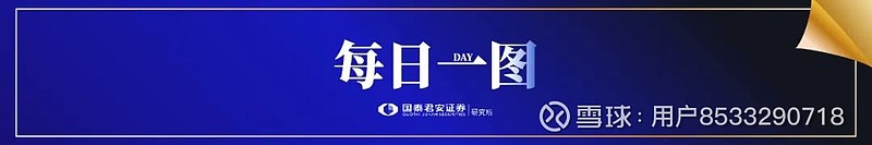 国泰君安证券下载软件(下载国泰君安证券app)